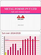METAL FORMS PVT TLD Logo
